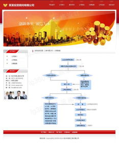 專業(yè)網(wǎng)站制作與網(wǎng)頁設(shè)計(jì)服務(wù) 佛山市翼珀網(wǎng)絡(luò)科技公司助力投資顧問公司數(shù)字化升級(jí)